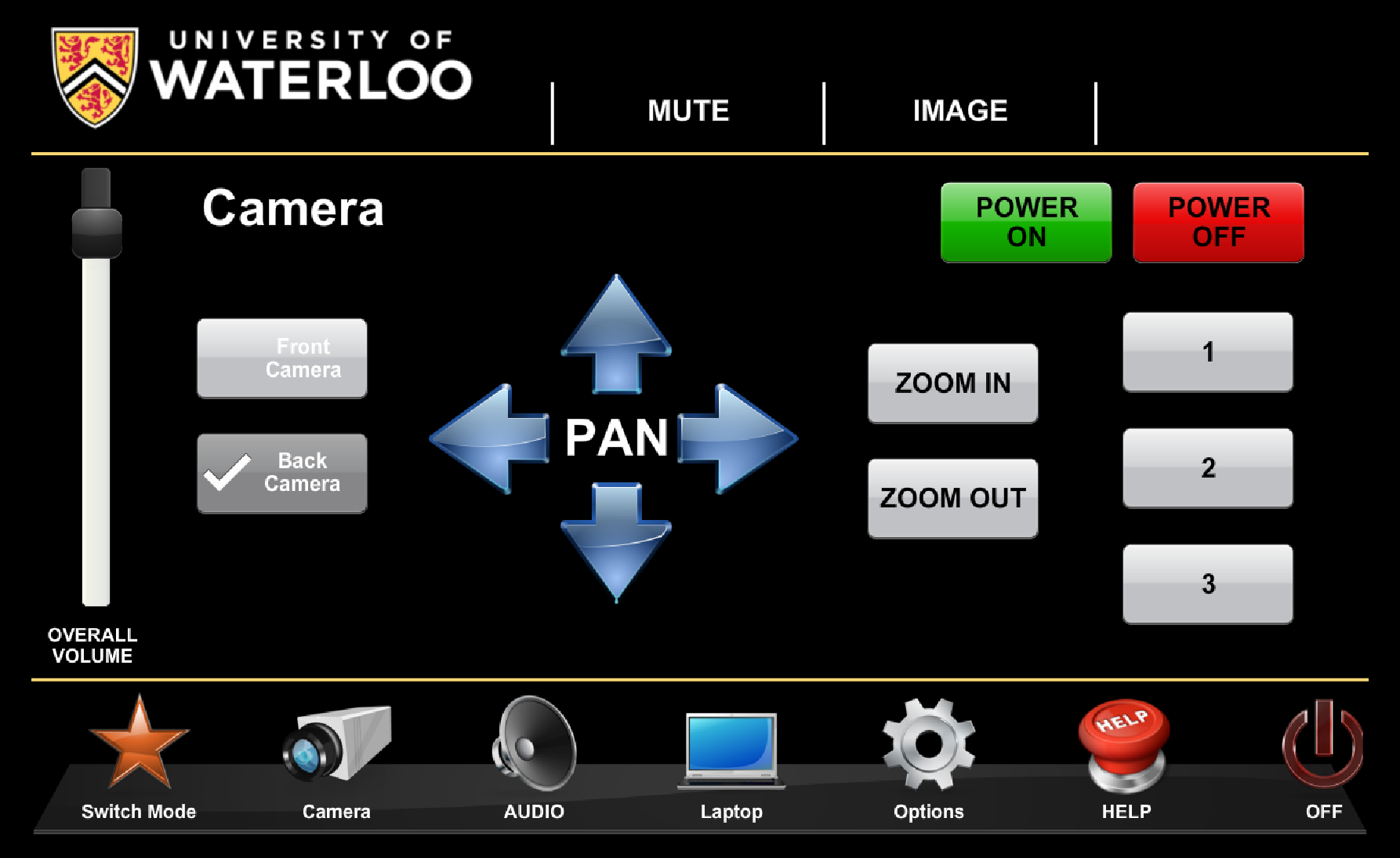 Image of control panel options for camera pan and zoom