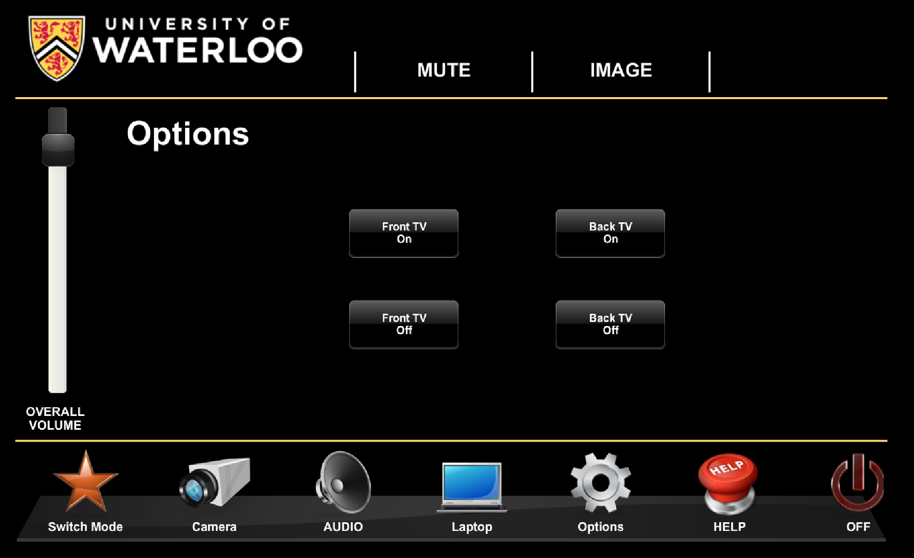 Image of control panel with options for turning TV screens on and off