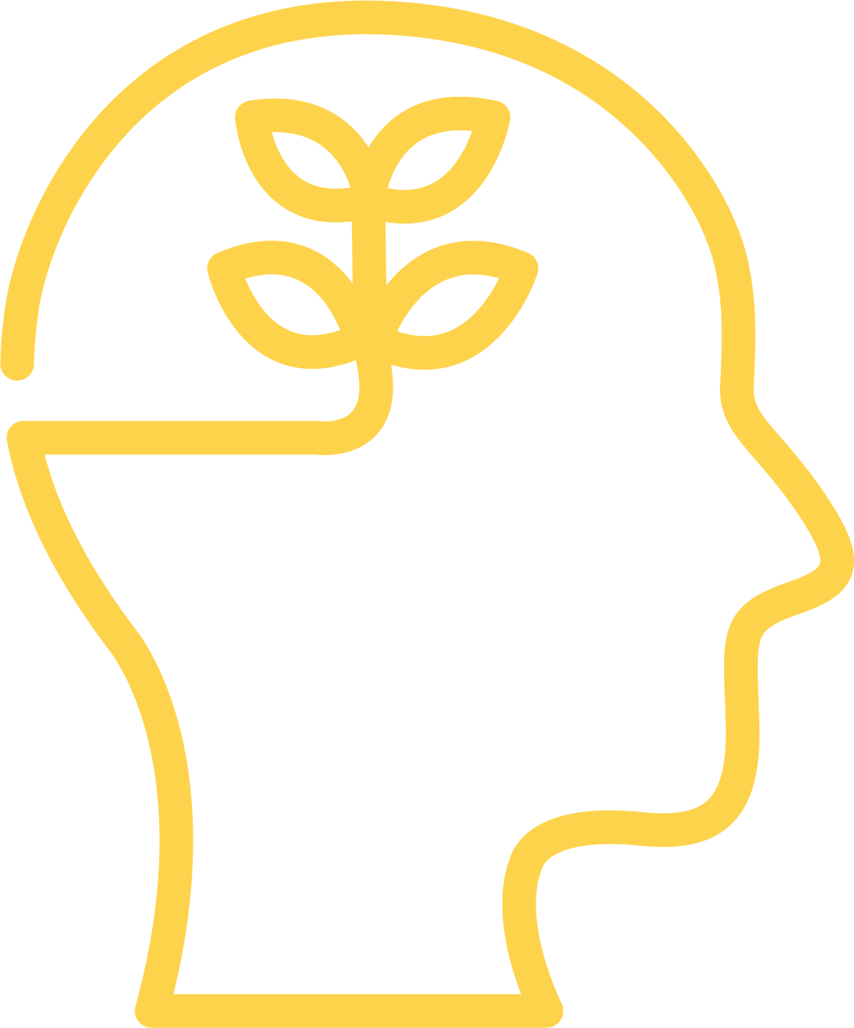 Growth Mindset