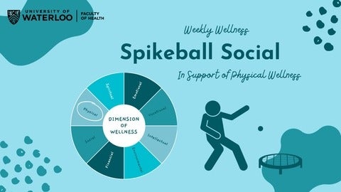 Wellness wheel, text says 'Weekly Wellness, Spikeball social, In support of Physical Wellness'