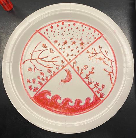 4 seasons drawn on a paper plate