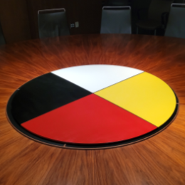 A medicine wheel on a table with the colours white, yellow, red and black