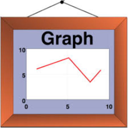 An illustration of a line graph on a picture frame
