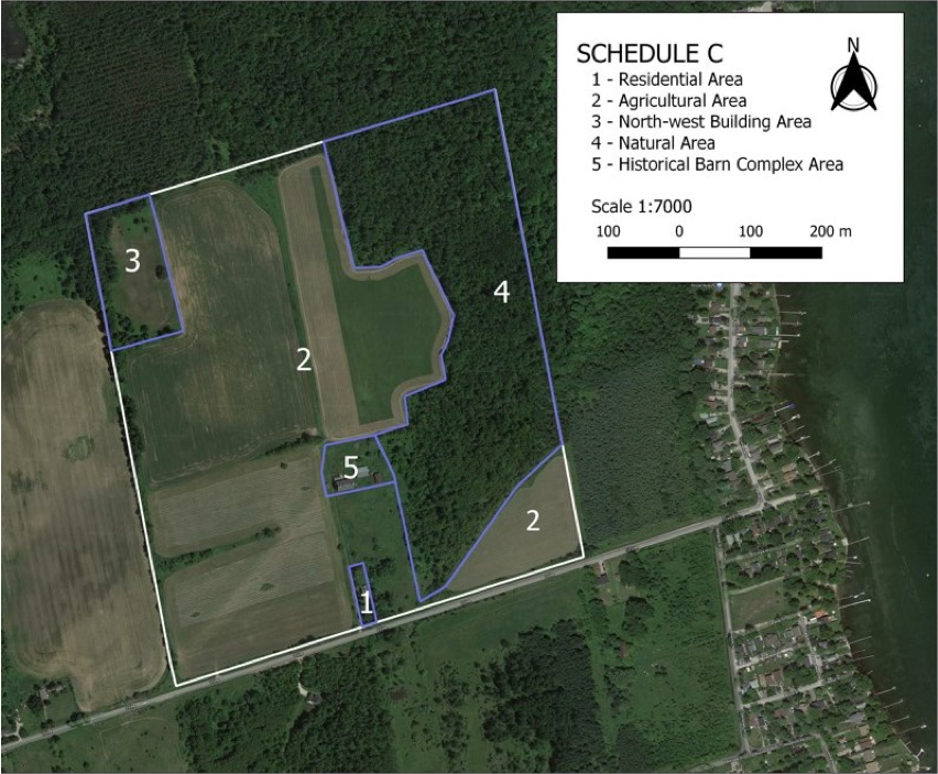 A site plan of a farm