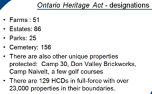 Ontario Heritage Act Excerpt
