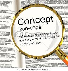 An image of the word 'concept' with the definition being looked at through a magnifying glass in a dictionary