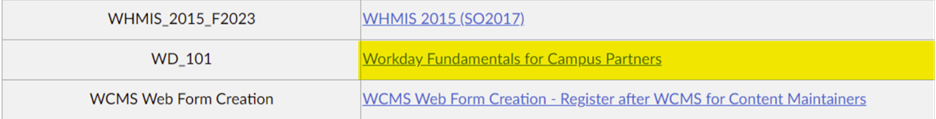 workday fundamentals registration 