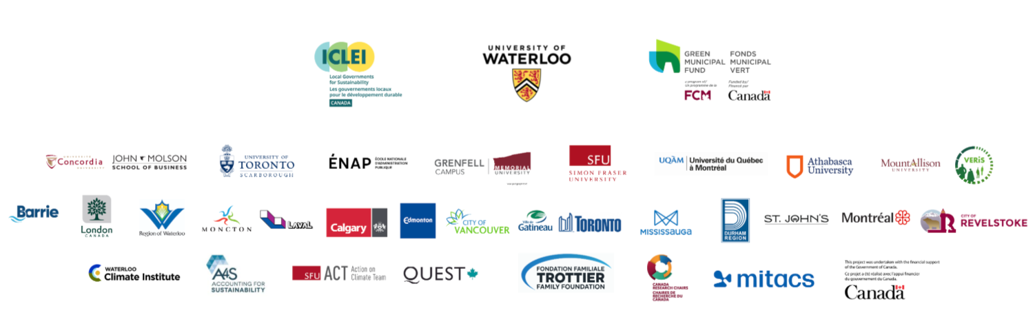 Depiction of all of the logos of N-ZAP partner organizations