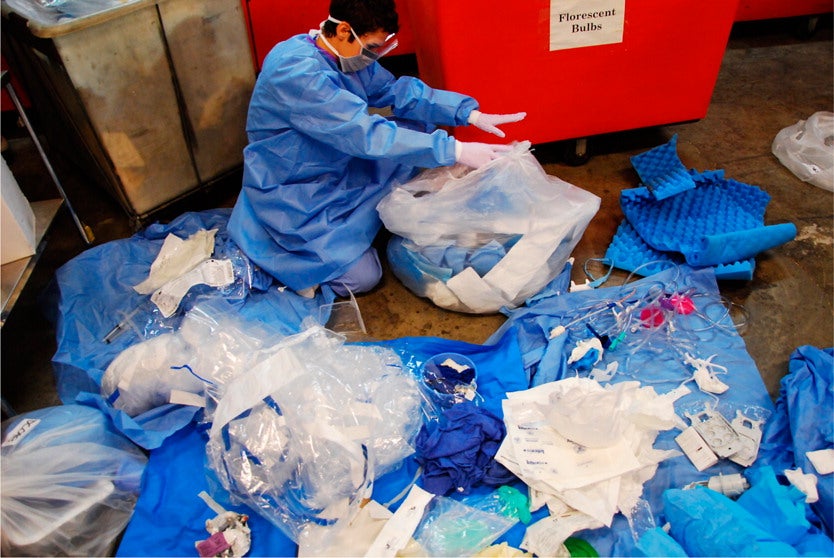 Waste audit following a hysterectomy in a U.S. hospital