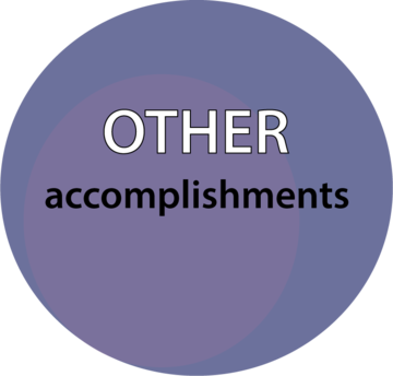 Other accomplishments
