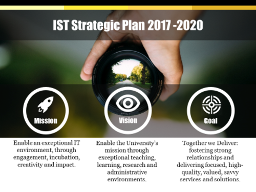 IST Strategic Plan 2017-2020