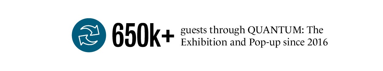  The Exhibition and Pop-up since 2016
