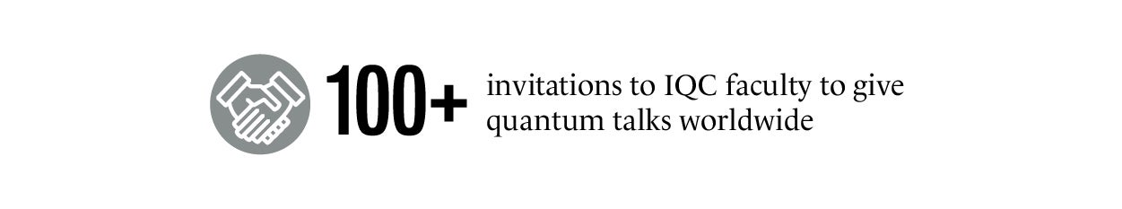 More than 100 invitations to IQC to give quantum talks worldwide