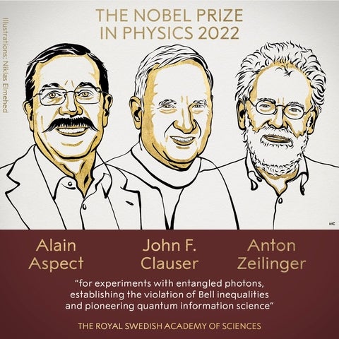 Illustration of Nobel prize winners Alain Aspect, John F. Clauser and Anton Zeilinger.
