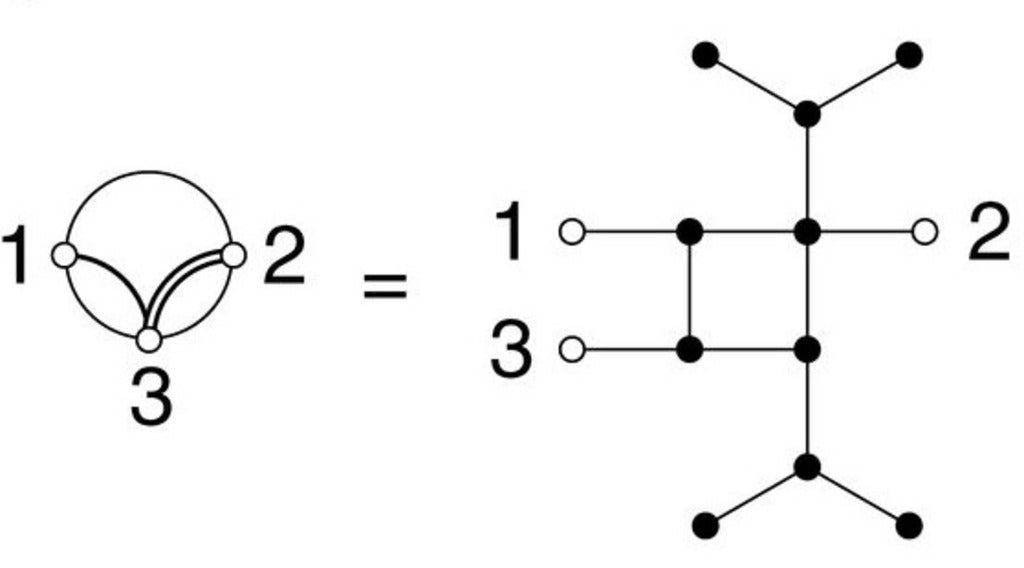 A universal computational model