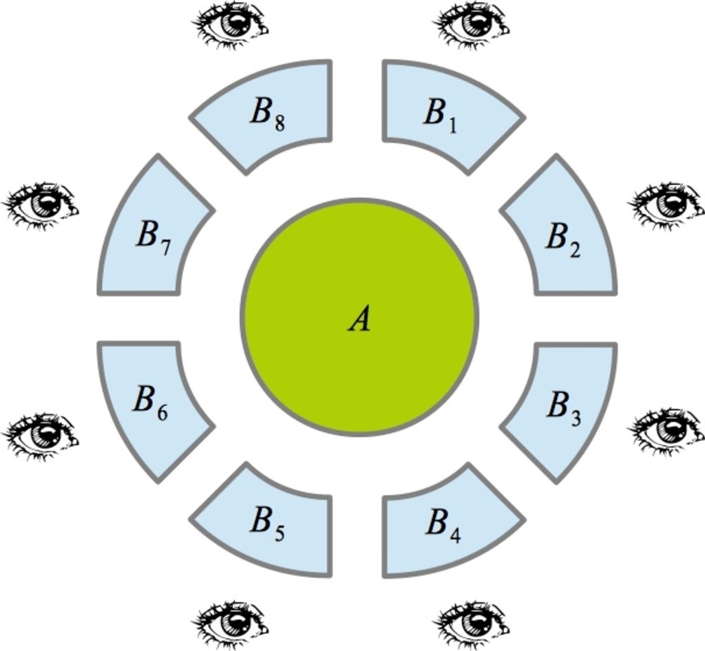 Illustration of observers looking at a quantum system
