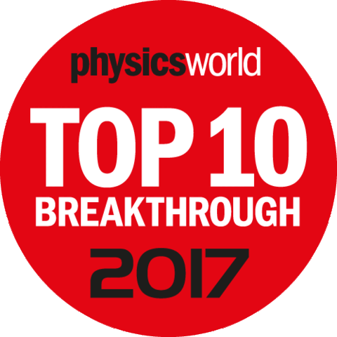 Promotional graphic with words Top 10 Breakthroughs of 2017
