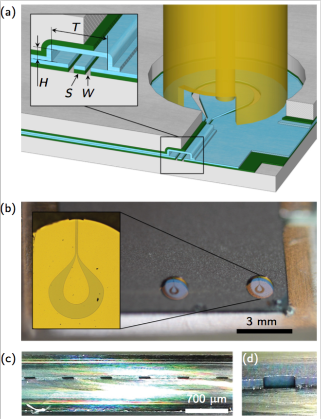 Chip-to-chip bonding: Sketch and images of fabricated devices. Credit: M. Mariantoni and C.R. H. McRae.