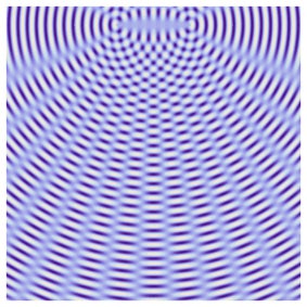 Waves, when travelling past an obstacle, diffract or bend around it. The part of the wave that goes around the left and the part that goes around the right will expand into each other and create an interference pattern.