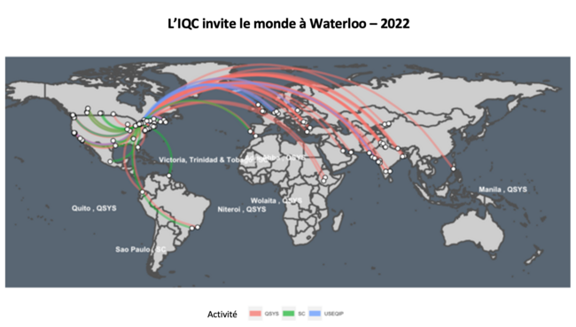 L’IQC invite le monde à Waterloo – 2022