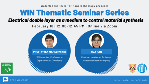 Ad for WIN Thematic Seminar: Professor Vivek Maheshwari and Hua Fan