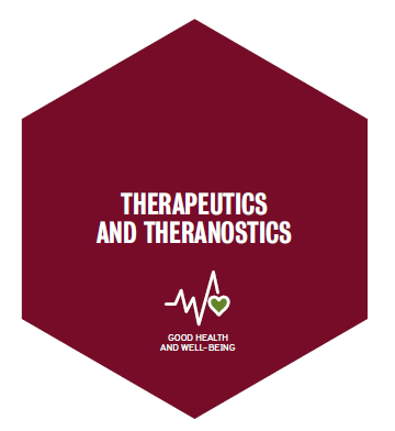 Therapeutics and Theranostics Graphic