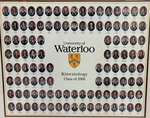 University of Waterloo Kinesiology class of 2026