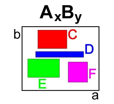 Schematic structure map of binary compounds Ax By