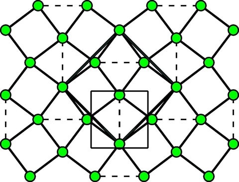 Squares and rhombs in Ti2Sb