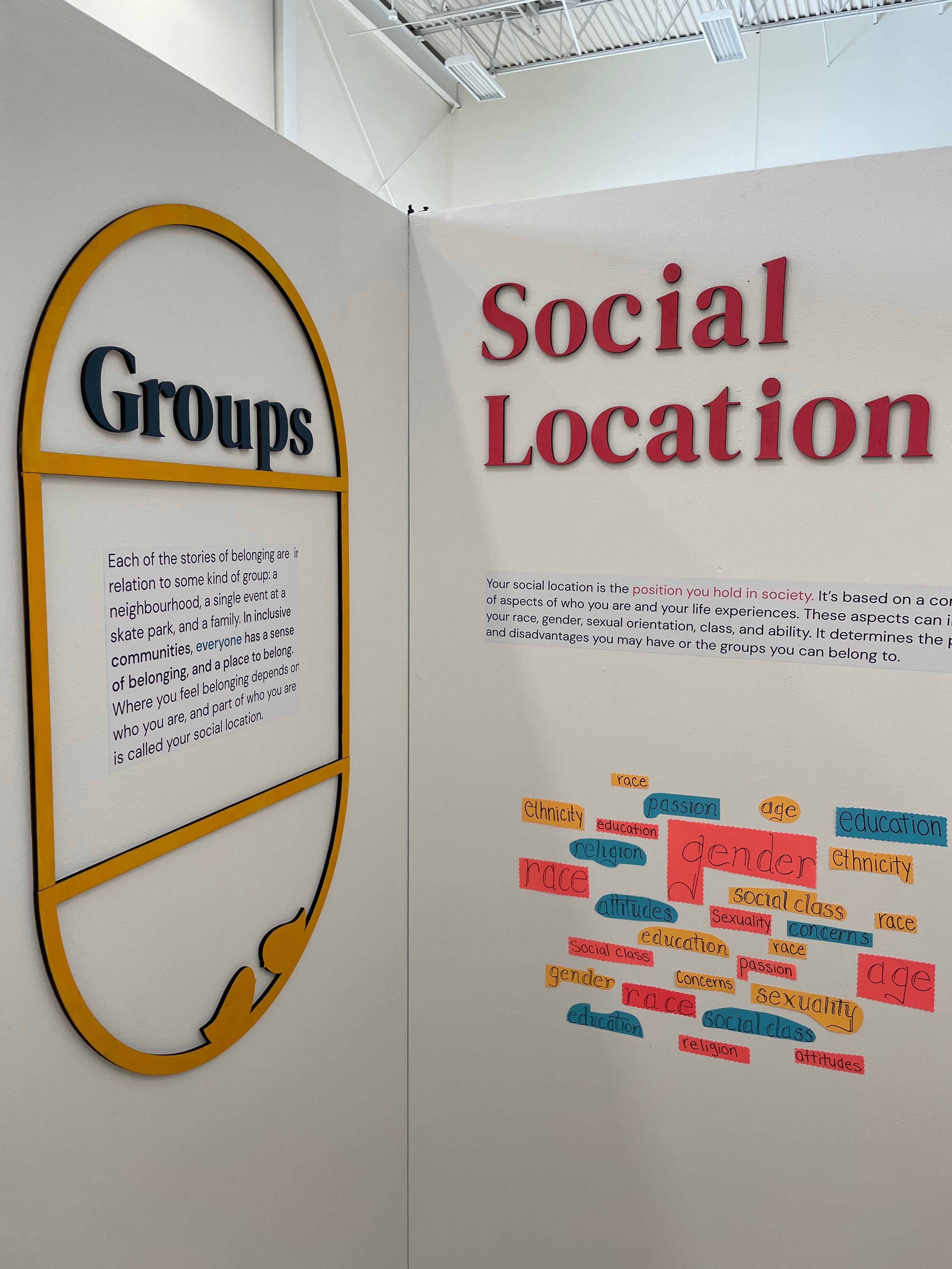 groups and social location