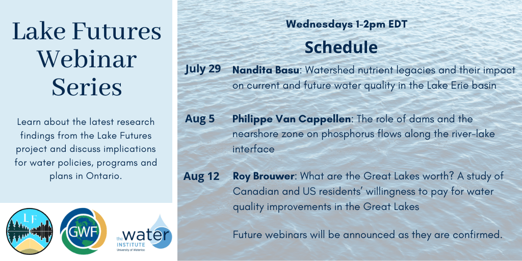 Lake Futures Webinar Series Announcement and Schedule