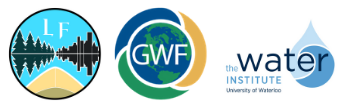 Lake Futures, Global Water Futures, Water Institute Logos