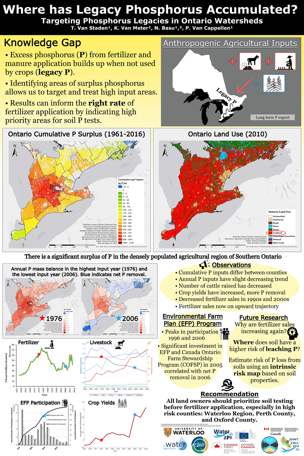 Legacy P Infographic