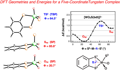 DFT geometries and energies for a five-coordinate tungsten complex