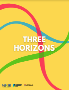 social acquisition system three horizons report