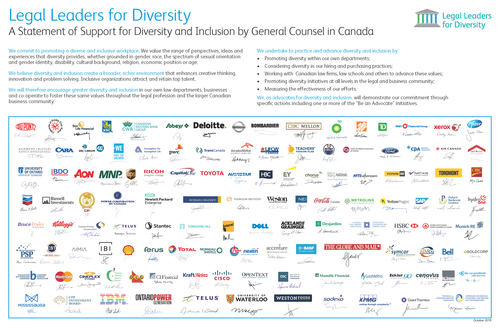 Legal Leaders for Diversity partners