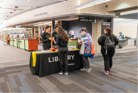 Library services area with a staffed table, several visitors gathered, and surrounding bookshelves and help desks.