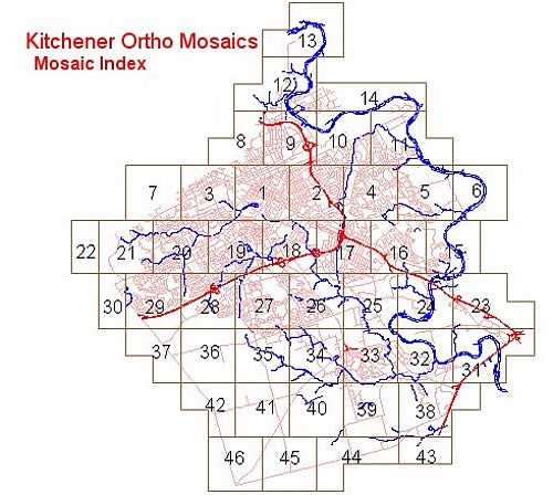 Kitchener ortho mosaics mosaic index