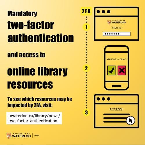 Mandatory two-factor authentication and access to online library resources