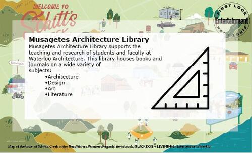 Musagetes Architeture Library service card
