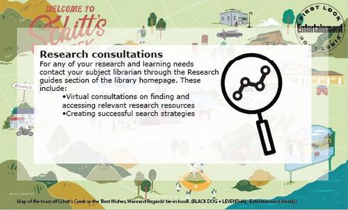 Research consultations service card