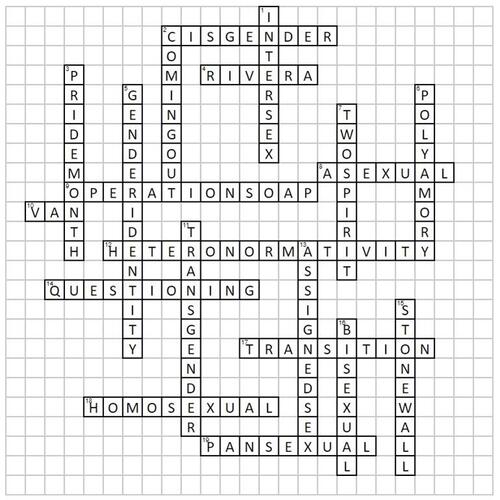 Pride crossword puzzle answers