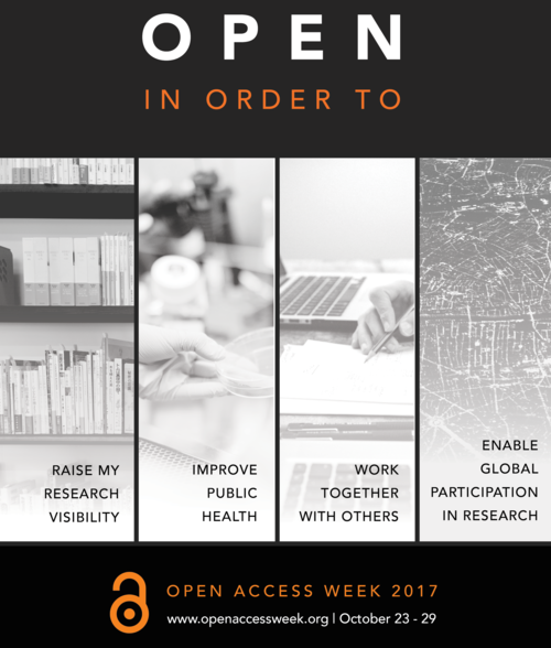 Open Access week poster