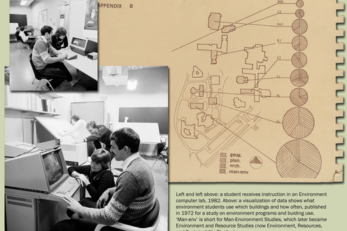 Two photographs show people looking at a computer; a page from a book showing a map and pie charts. Description bottom right