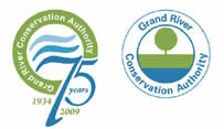 Grand River Conservation Authority logos