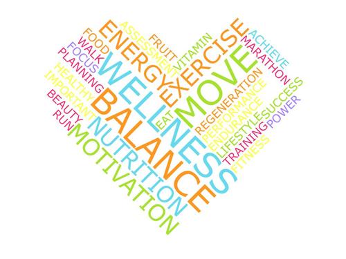 Word cloud with wellness themed words.