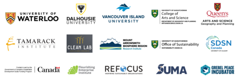 Logos of all Local Futures partners