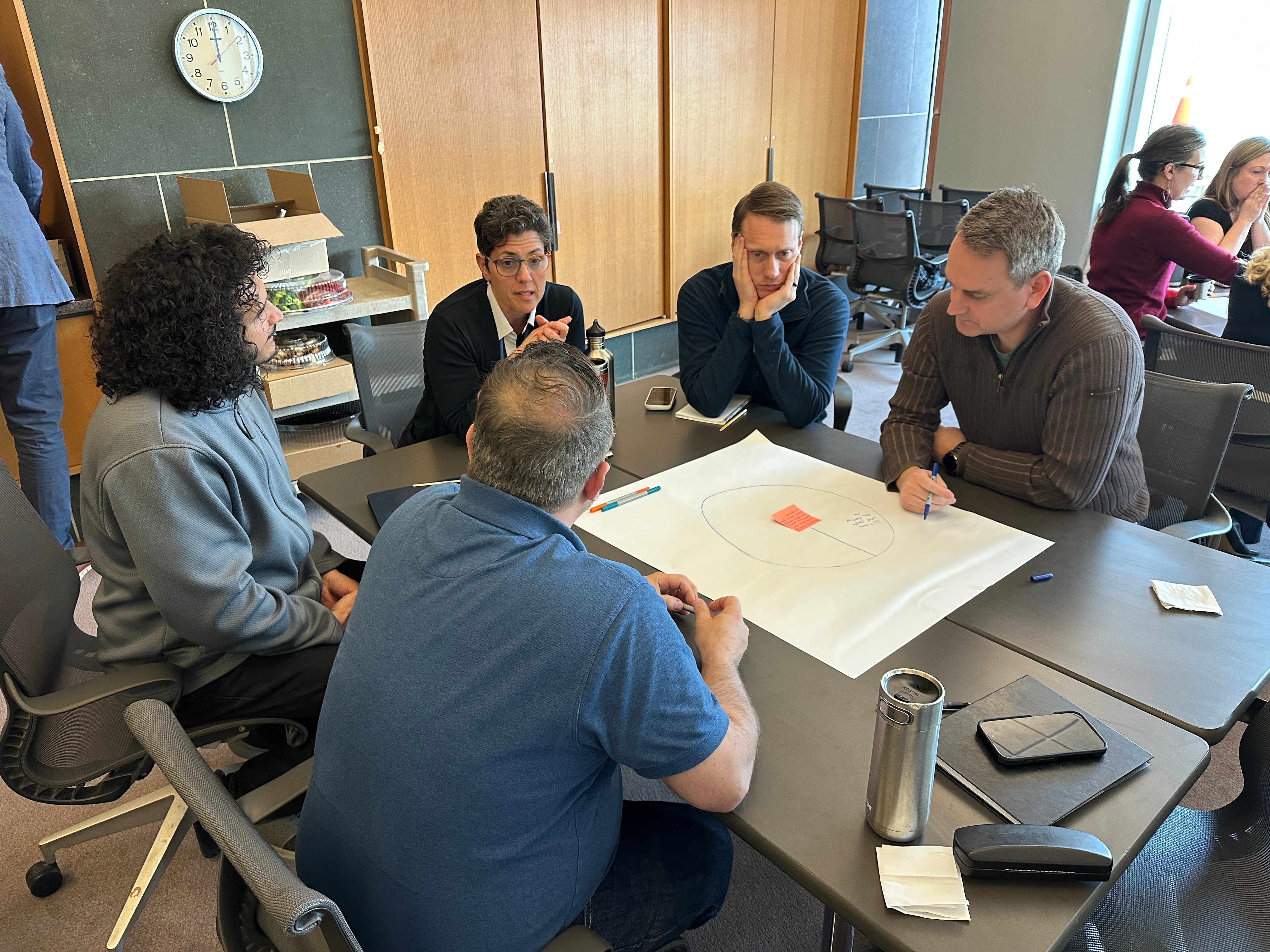 People sitting around chart paper