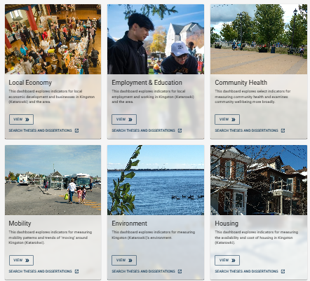 Kingston in Focus dashboards