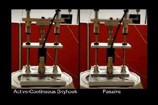 demo of active-continous skyhook and passive suspension 